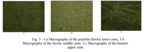Microstructure of the samples.png